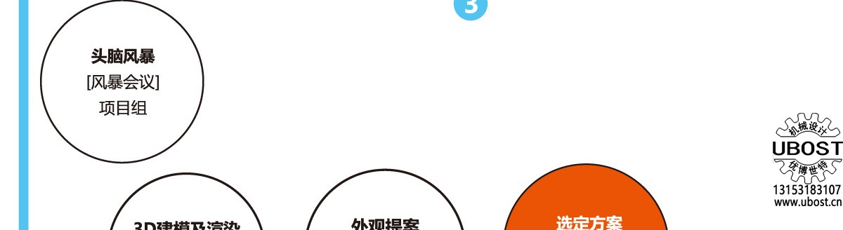 優(yōu)博世特，ubost,鉆孔機(jī)，銷軸，螺栓，自動(dòng)，攻絲機(jī)，機(jī)械手，非標(biāo)自動(dòng)化，設(shè)備，銷軸鉆孔機(jī)，螺栓鉆孔機(jī)，