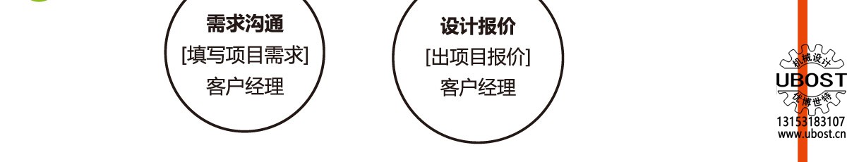 優(yōu)博世特，ubost,鉆孔機(jī)，銷軸，螺栓，自動(dòng)，攻絲機(jī)，機(jī)械手，非標(biāo)自動(dòng)化，設(shè)備，銷軸鉆孔機(jī)，螺栓鉆孔機(jī)，