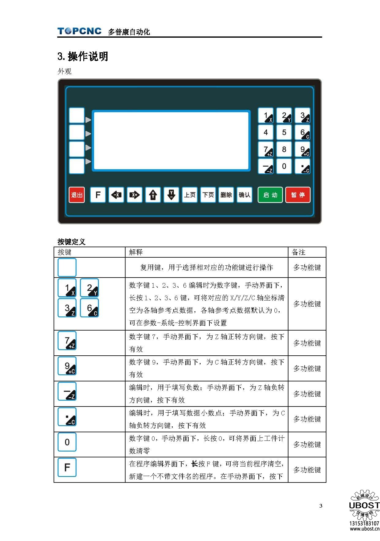 優(yōu)博世特，ubost,鉆孔機(jī)，銷軸，螺栓，自動(dòng)，攻絲機(jī)，機(jī)械手，非標(biāo)自動(dòng)化，設(shè)備，銷軸鉆孔機(jī)，螺栓鉆孔機(jī)，