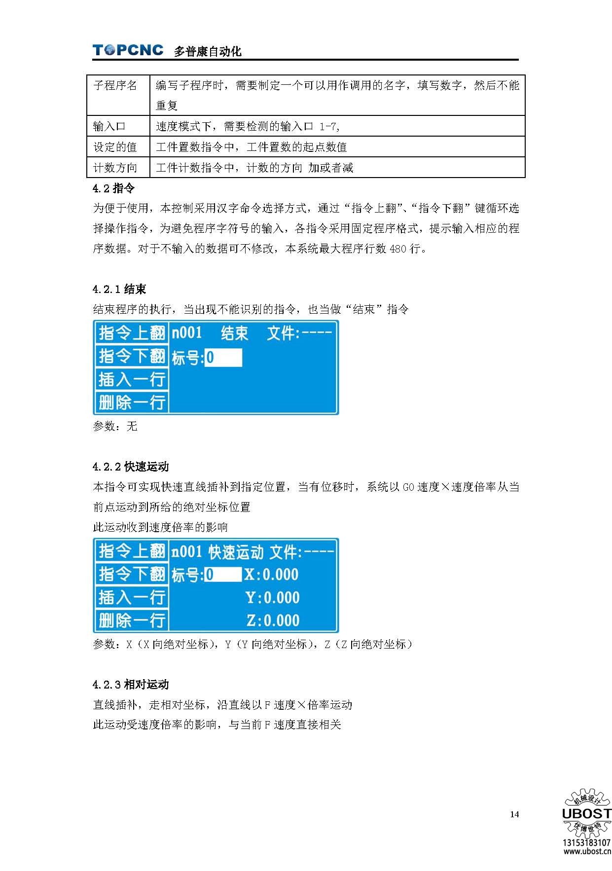 優(yōu)博世特，ubost,鉆孔機(jī)，銷軸，螺栓，自動(dòng)，攻絲機(jī)，機(jī)械手，非標(biāo)自動(dòng)化，設(shè)備，銷軸鉆孔機(jī)，螺栓鉆孔機(jī)，