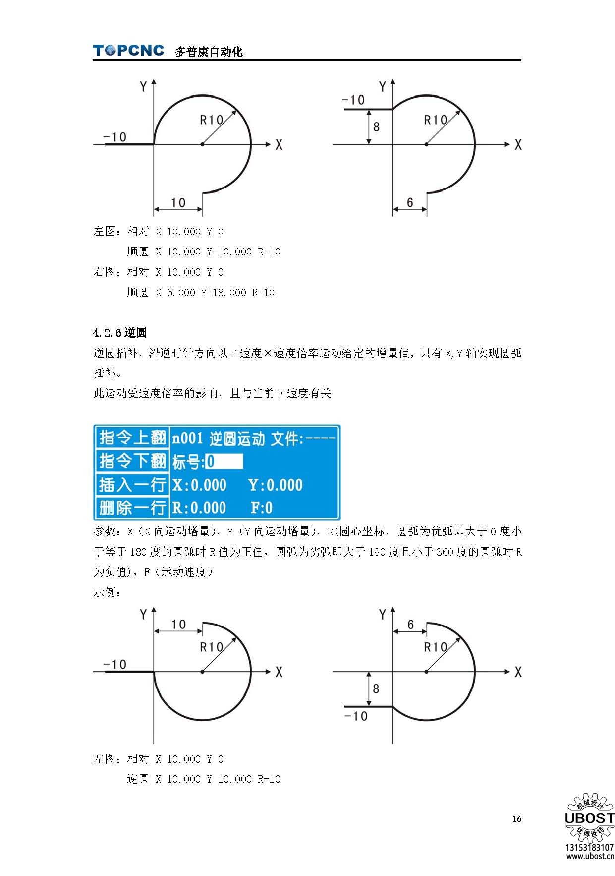 優(yōu)博世特，ubost,鉆孔機(jī)，銷軸，螺栓，自動(dòng)，攻絲機(jī)，機(jī)械手，非標(biāo)自動(dòng)化，設(shè)備，銷軸鉆孔機(jī)，螺栓鉆孔機(jī)，