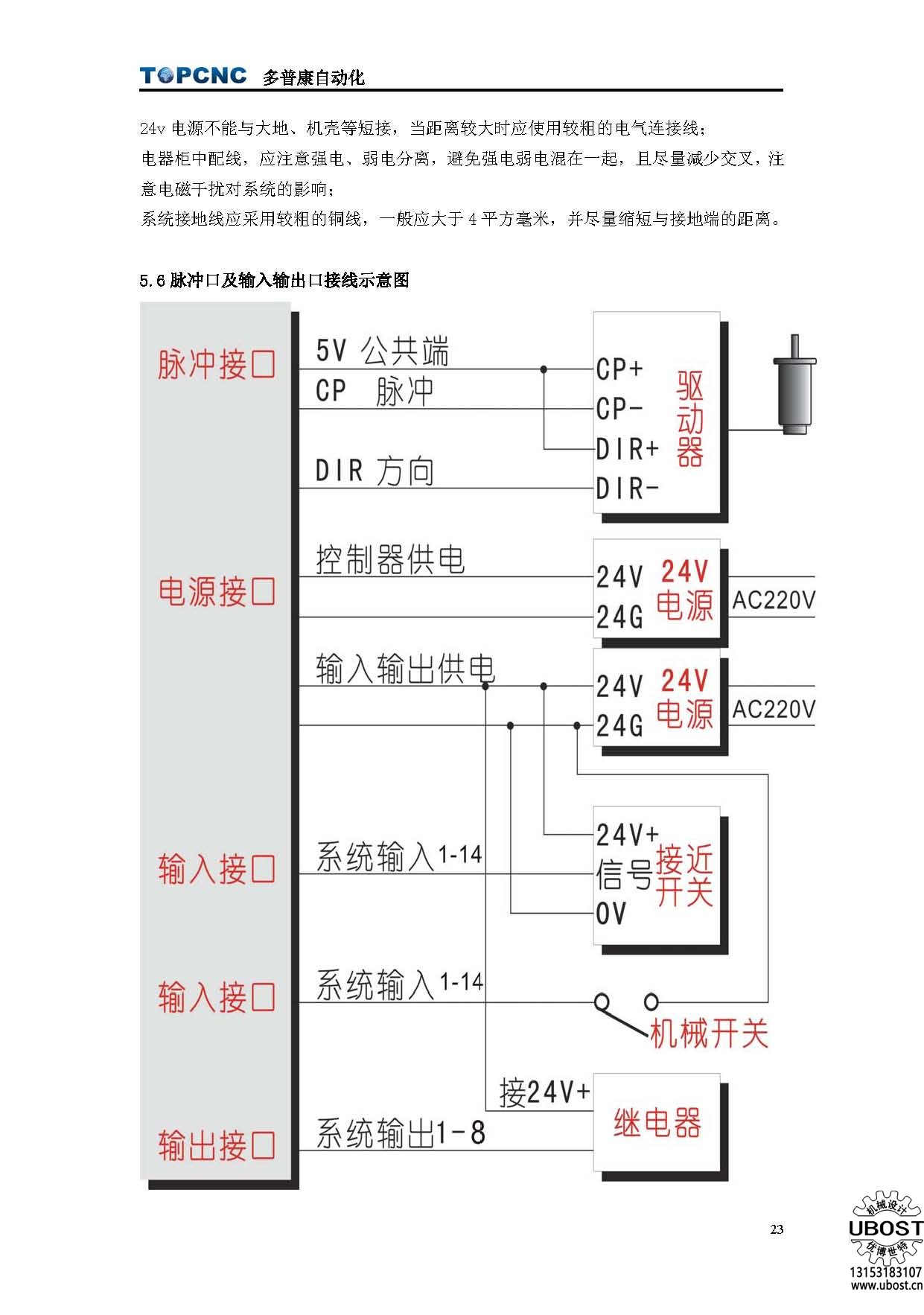 優(yōu)博世特，ubost,鉆孔機(jī)，銷軸，螺栓，自動(dòng)，攻絲機(jī)，機(jī)械手，非標(biāo)自動(dòng)化，設(shè)備，銷軸鉆孔機(jī)，螺栓鉆孔機(jī)，